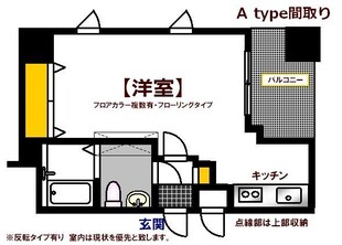 広島駅 徒歩5分 8階の物件間取画像